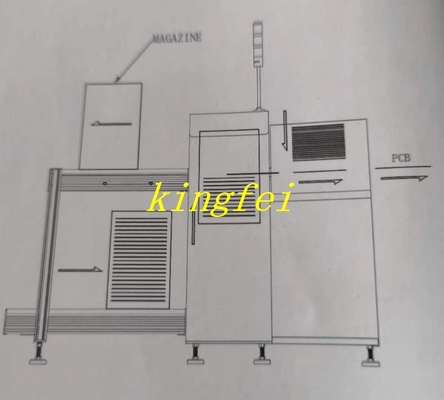 SMT Line PCB Loader Unloader Automatyczny składany ładowarka