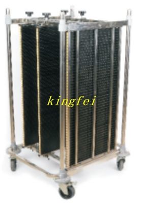 kupować Wykorzystanie urządzeń, które nie są zgodne z wymogami niniejszego regulaminu produkcja online