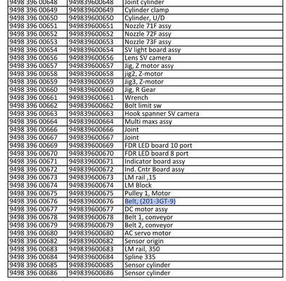 9498 396 00676 Pasek części zamiennych SMT 201-3GT-9 Do maszyny MG-1R